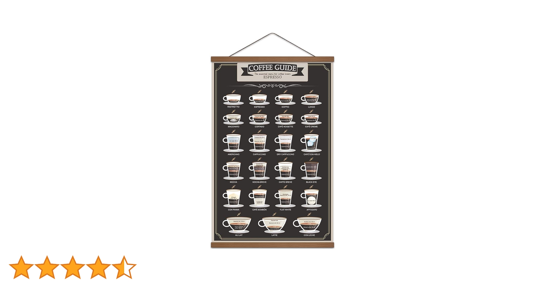 Amazon.co.jp: WEROUTE エスプレッソコーヒー特許プリントポスター